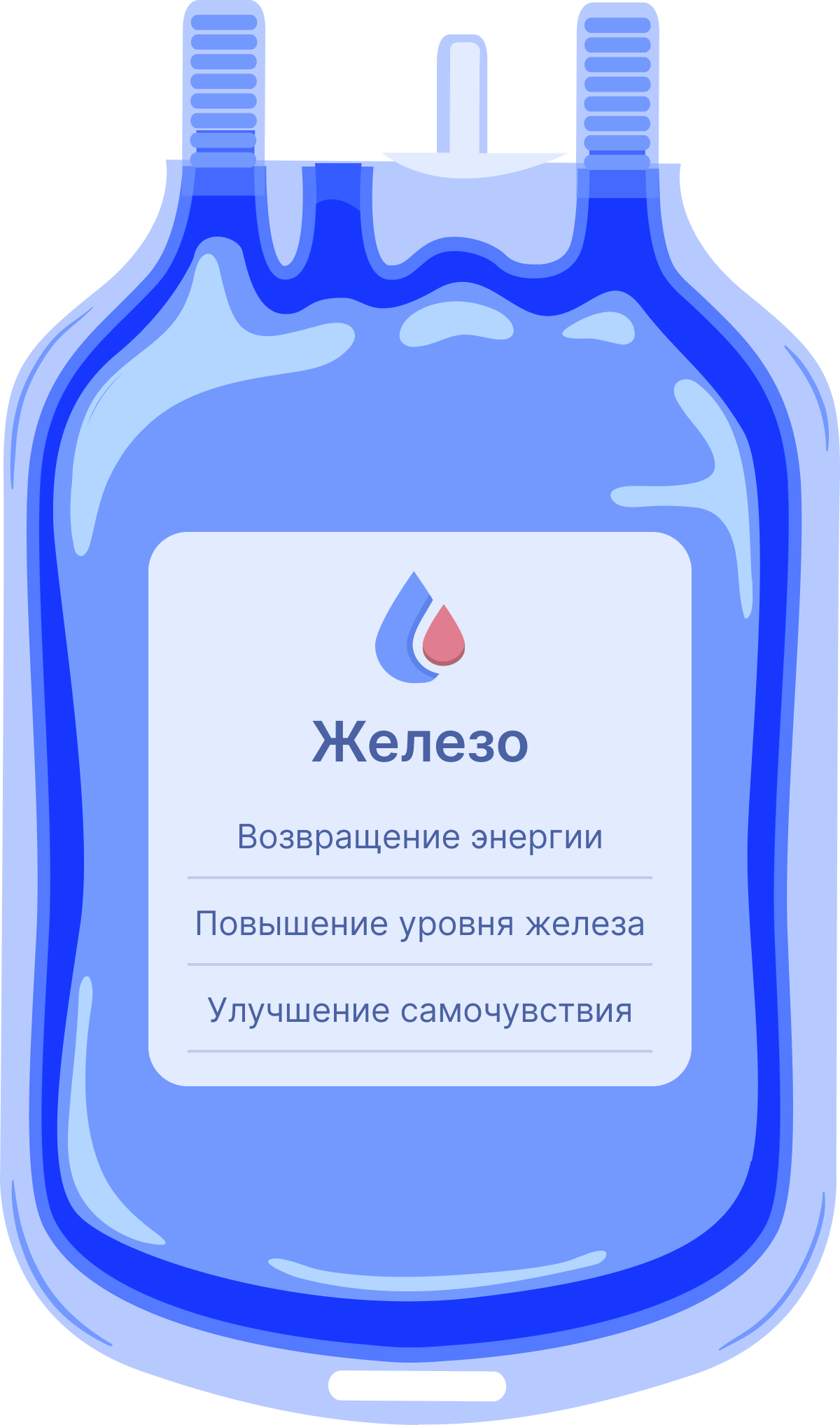 Капельница железа
