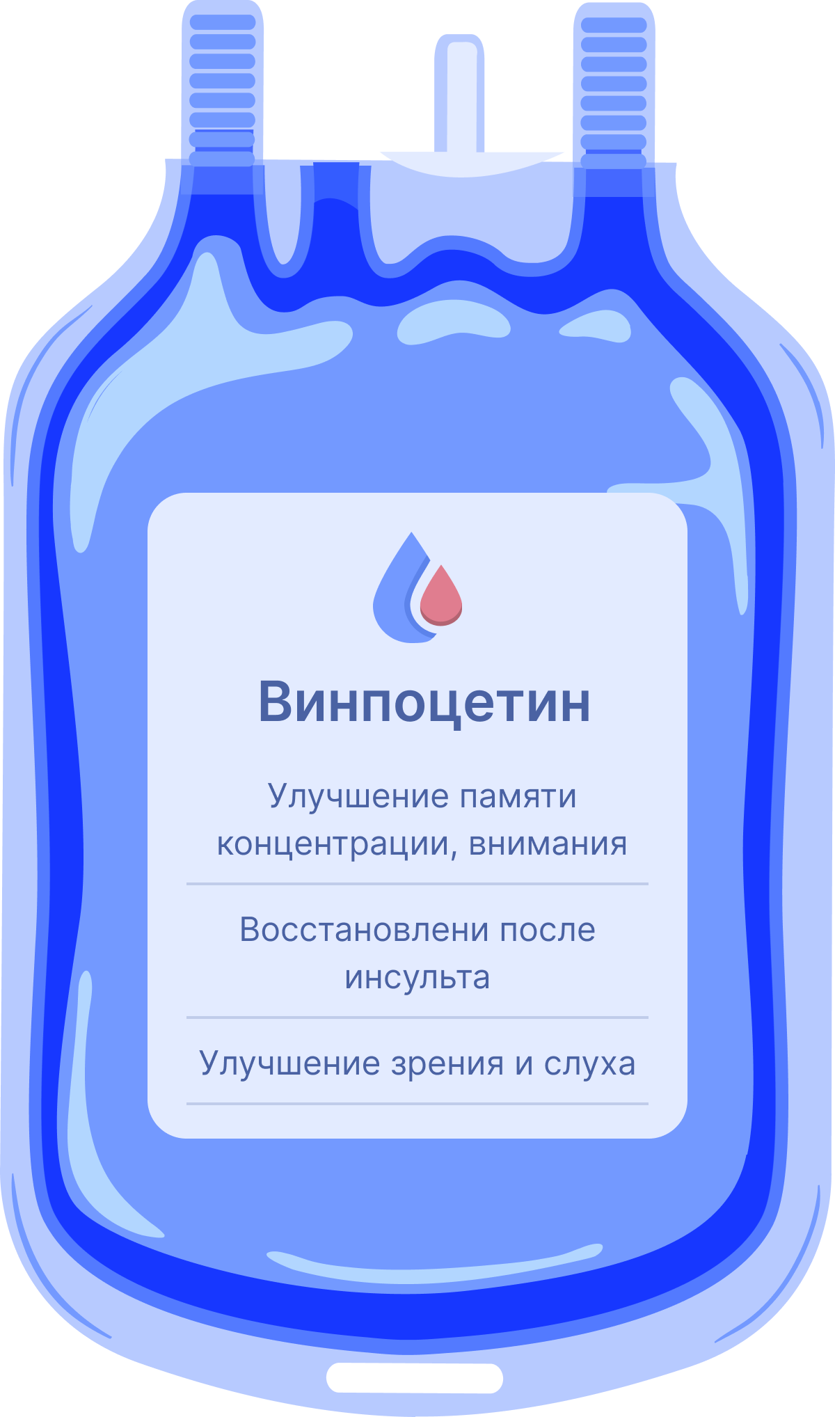 Капельница винпоцетина